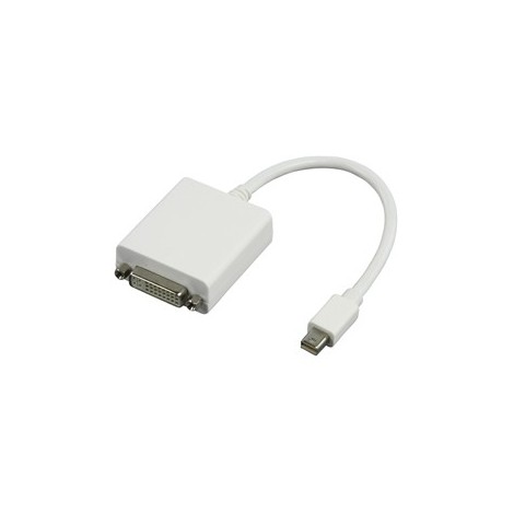 Mini DisplayPort naar DVI-I