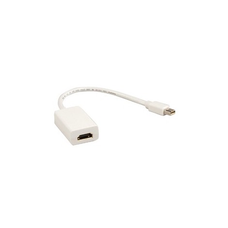 Mini DisplayPort naar HDMI