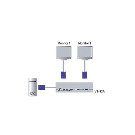 Aten 2-voudige VGA splitter