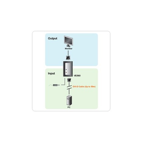 Aten DVI booster [50 meter]